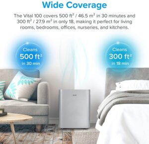 LEVOIT Air Purifier for Home Large Room3