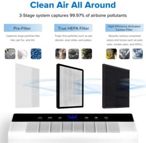 LEVOIT Smart Wi-Fi Air Purifier for Home True HEPA Filter3