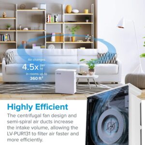 LEVOIT Smart Wi-Fi Air Purifier for Home True HEPA Filter5