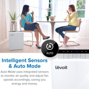 LEVOIT Smart Wi-Fi Air Purifier for Home True HEPA Filter8