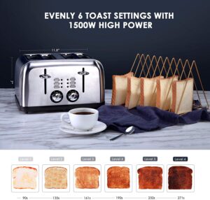 best slice toaster